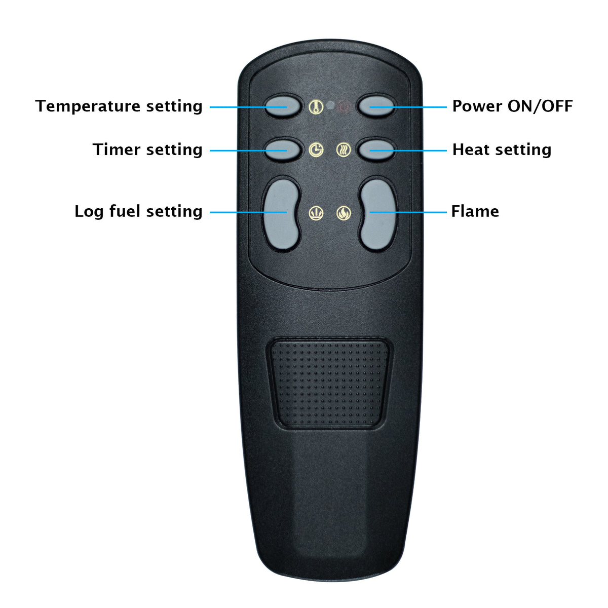 Remote Control for Electric Fireplace Heater